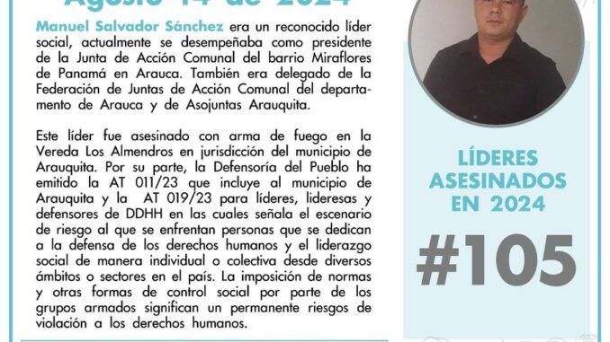 La querra civil encubierta de Colombia llega hoy a los 105 asesinatos individuales y 42 masacres
